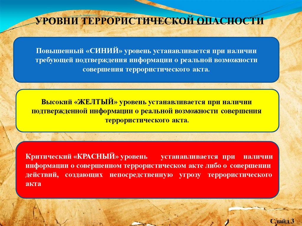 На территории Белгородской области установлен высокий «жёлтый» уровень террористической опасности.