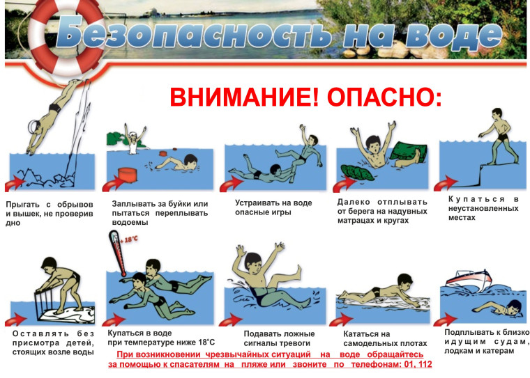 В целях недопущения происшествий на водных объектах в летний период МЧС России предупреждает.. В целях недопущения происшествий на водных объектах в летний период МЧС России предупреждает..